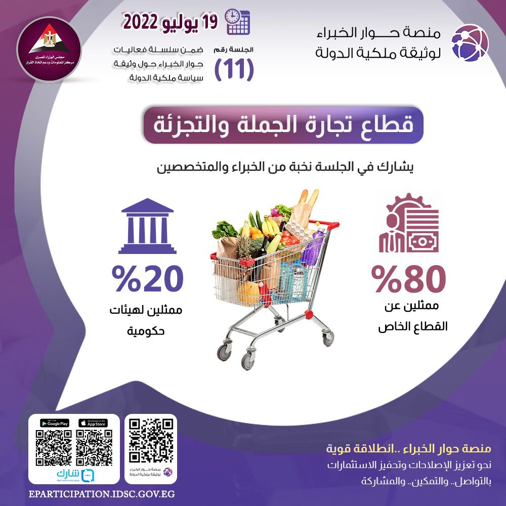 سياسة ملكية الدولة