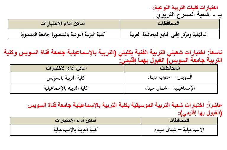 تنسيق الجامعات 2022 