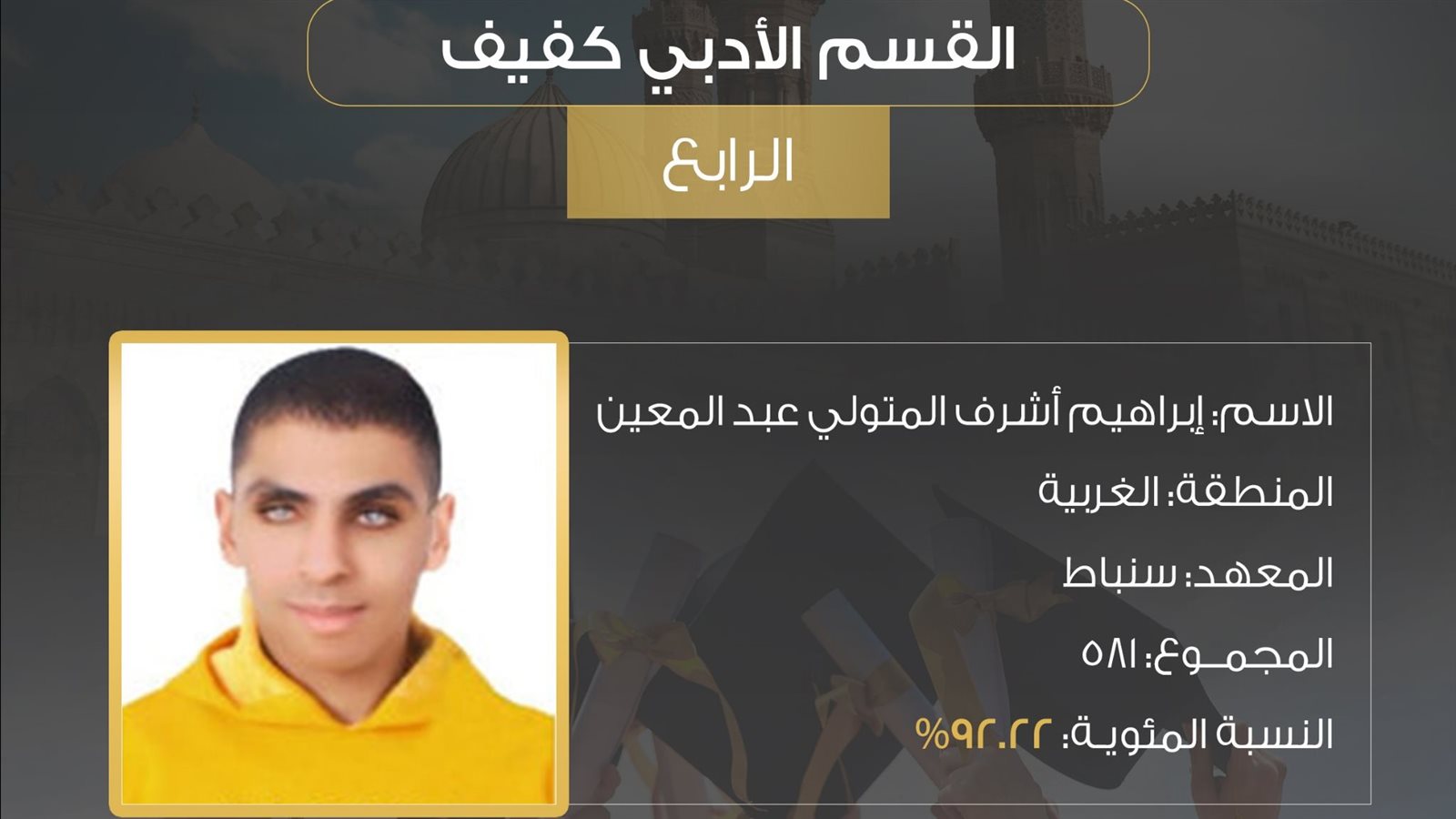 الطالب ابراهيم أشرف الرابع بالثانوية الأزهرية مكفوفين   الطالب ابراهيم أشرف الرابع بالثانوية الأزهرية مكفوفين