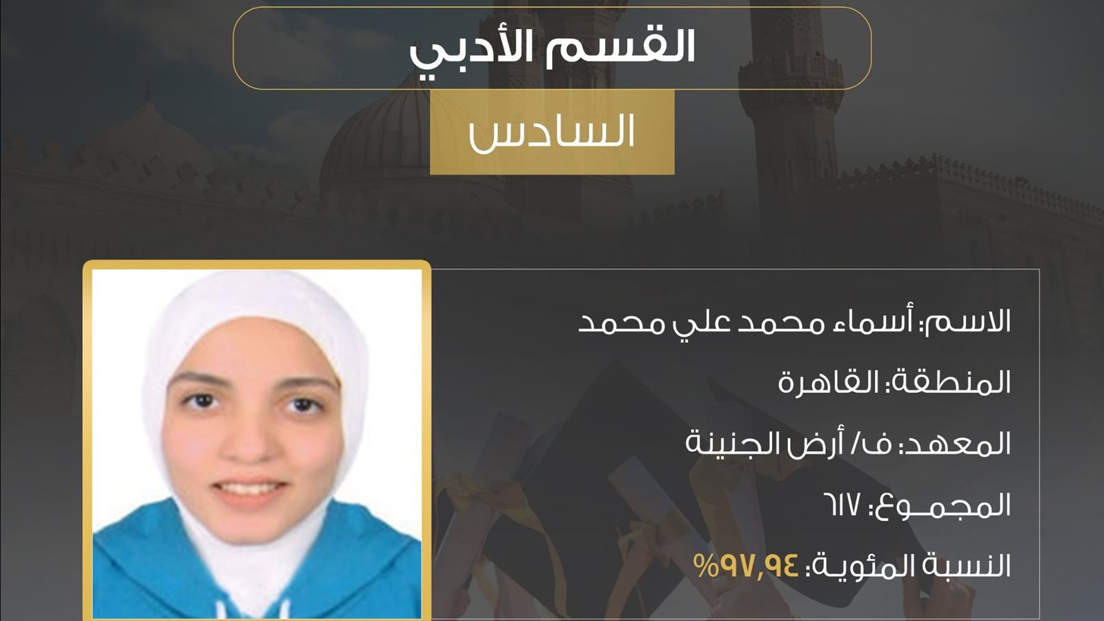  الطالبة أسماء محمد على محمد، من أوائل الثانوية الأزهرية 