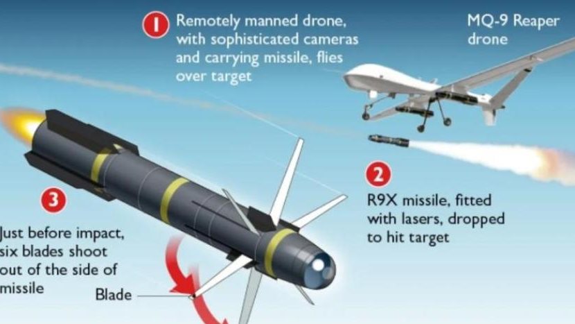 الصاروخ الذي قتل الظواهري