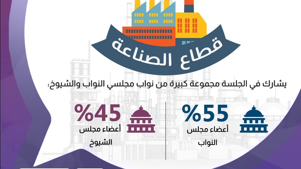 قطاع الصناعة