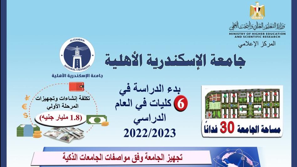 جامعة الإسكندرية الأهلية 