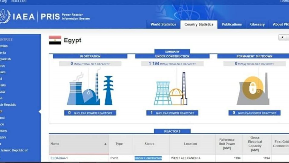 مصر ضمن قاعدة بيانات الوكالة الدولية للطاقة الذرية 
