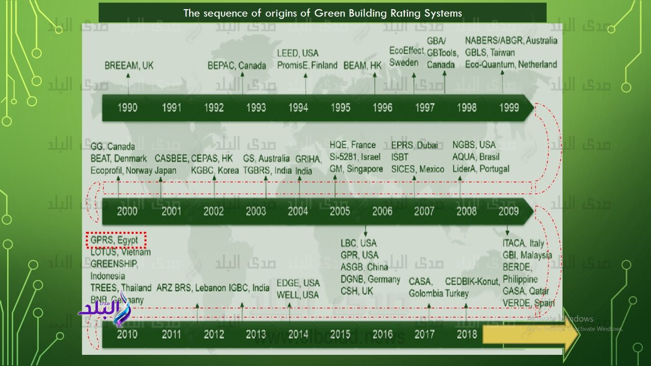 جامعة حلوان