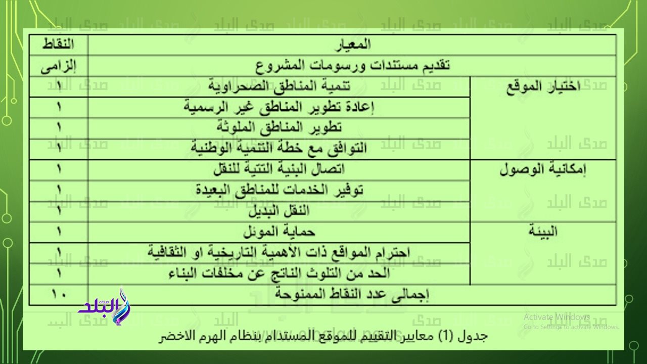 جامعة حلوان