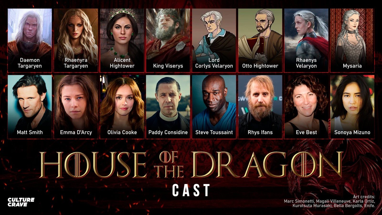  House of the dragon 