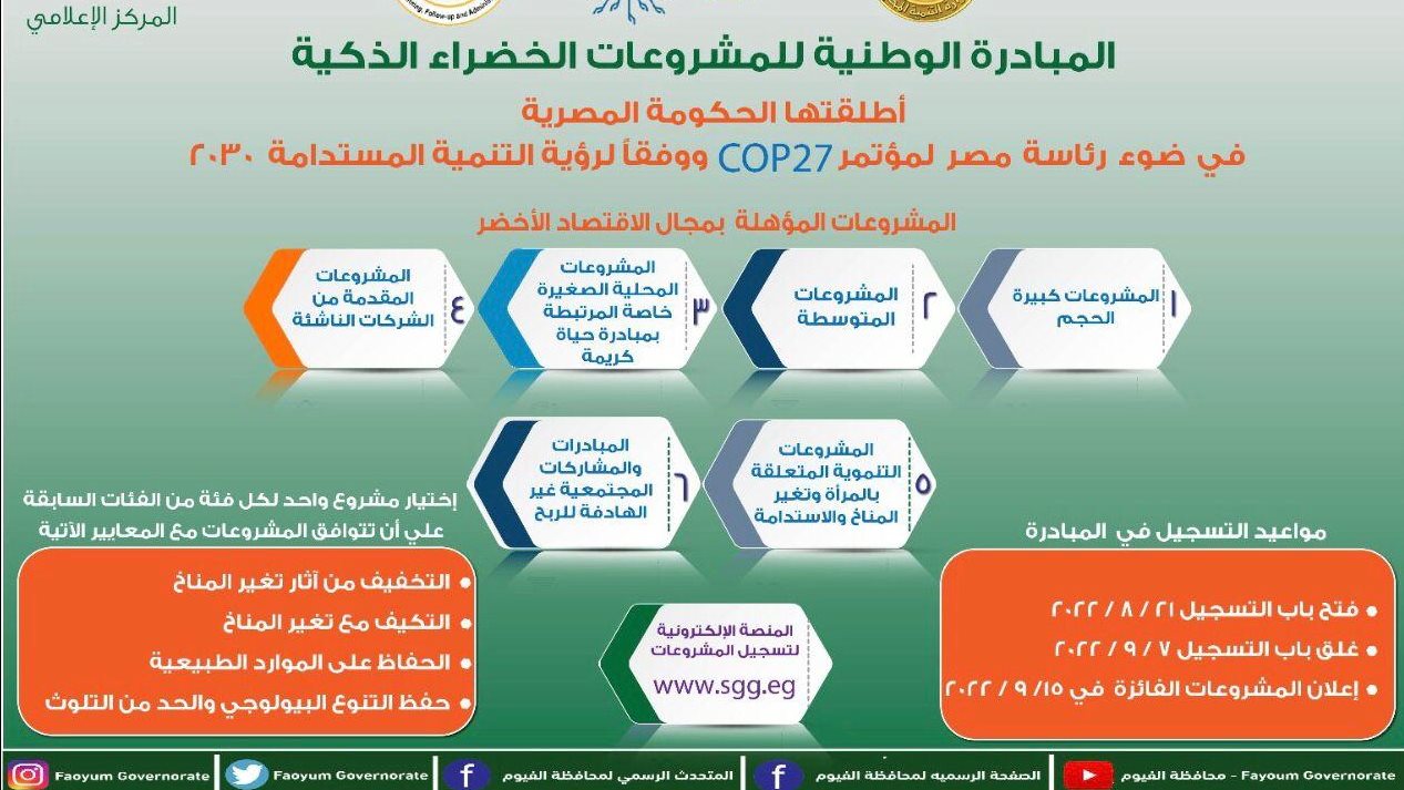 شعار المبادرة الوطنية