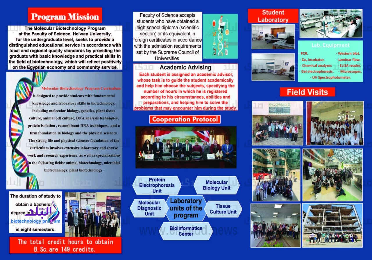 كلية العلوم جامعة حلوان