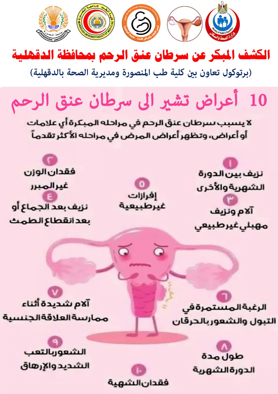  الكشف المبكر عن سرطان الرحم  بمستشفى السنبلاوين