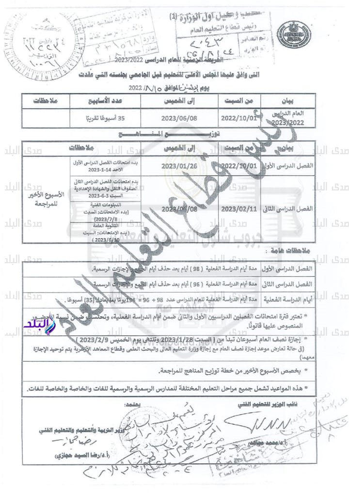 الخريطة الزمنية الجديدة للعام الدراسي 2022 / 2023