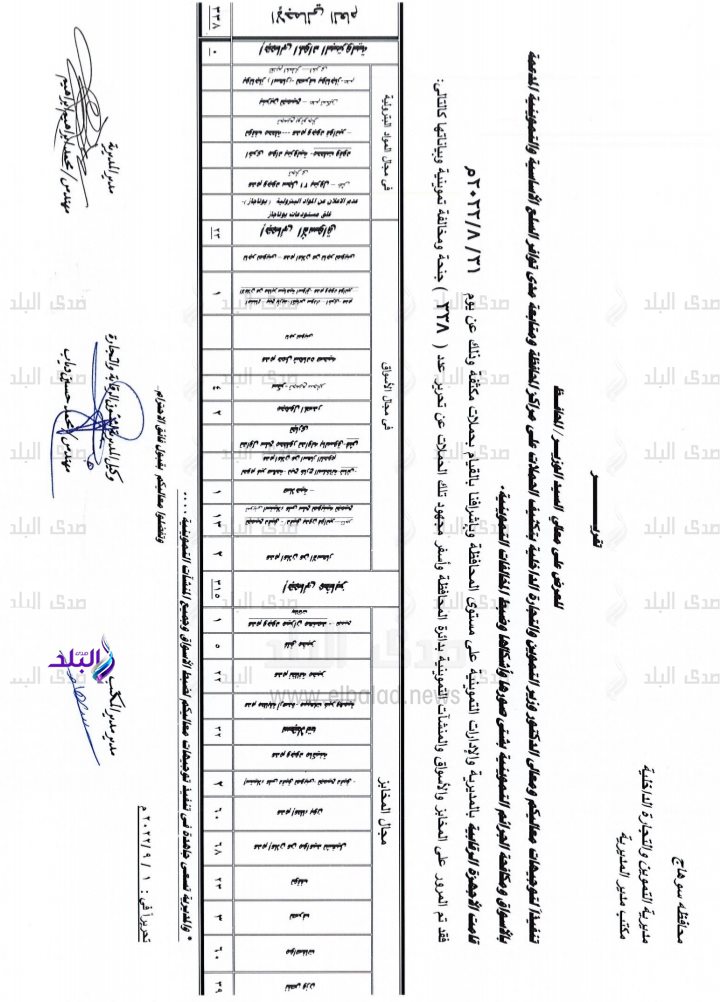 Screenshot_٢٠٢٢٠٩٠٢-٠٦٥٨٣١_Office