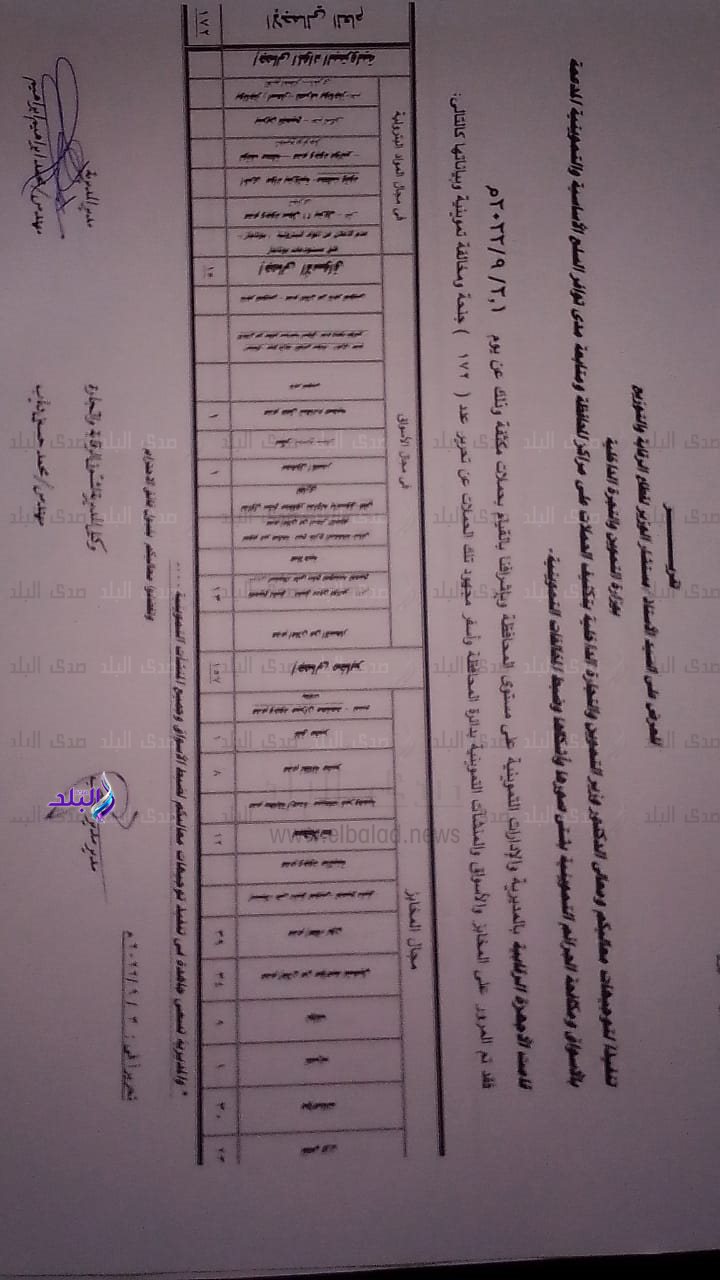 بيان المحاضر المُحررة بسوهاج