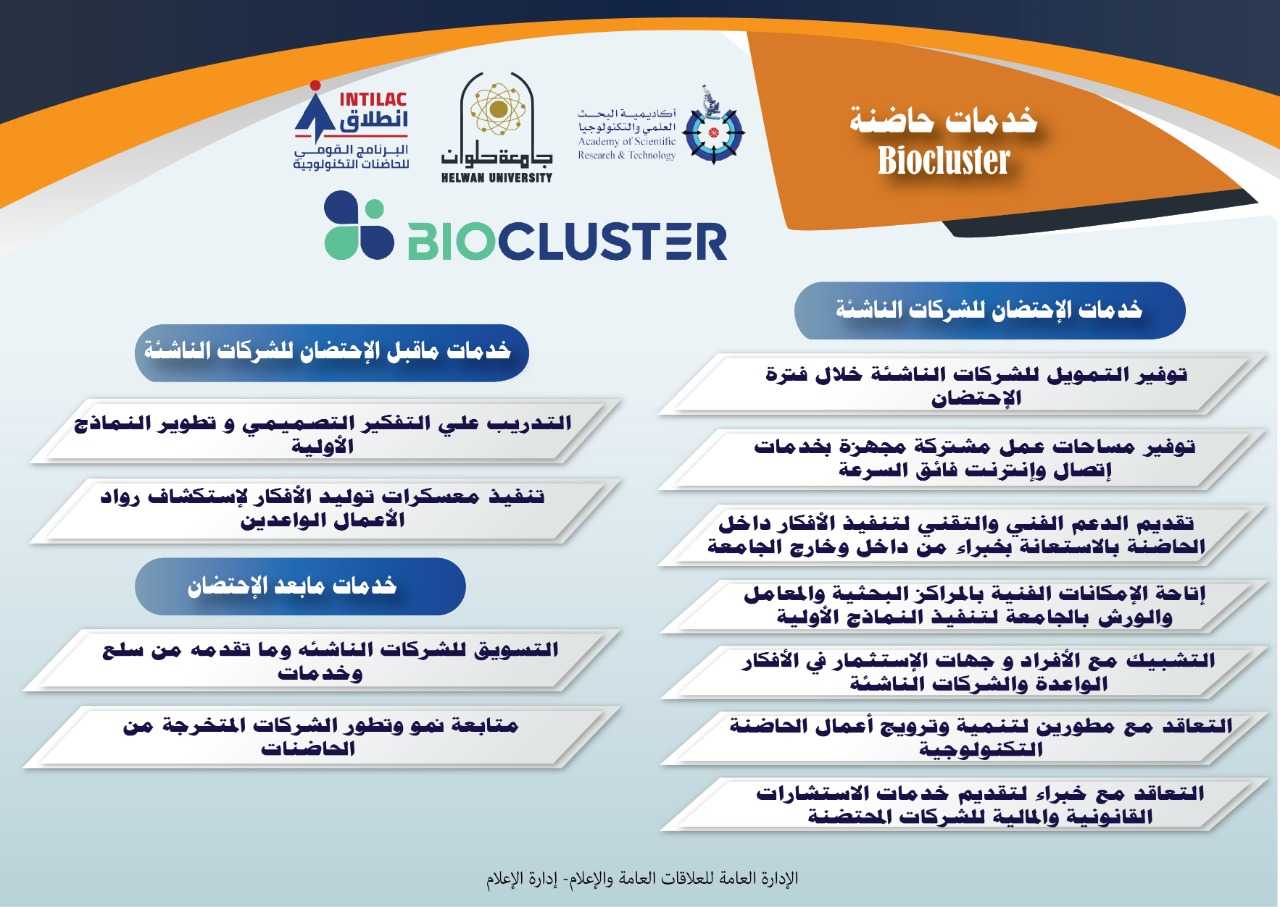 خدمات حاضنة Biocluster بجامعة حلوان 