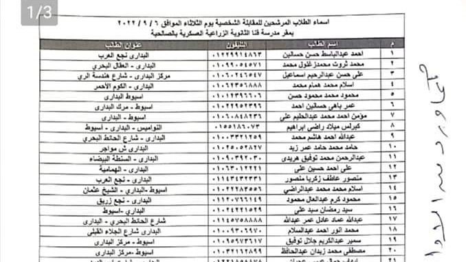 الطلاب الناجحين فى اختبارات مياه قنا