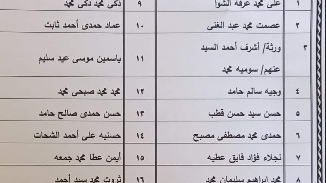 كشف باسماء أصحاب الملفات الخاصة بالتصالح