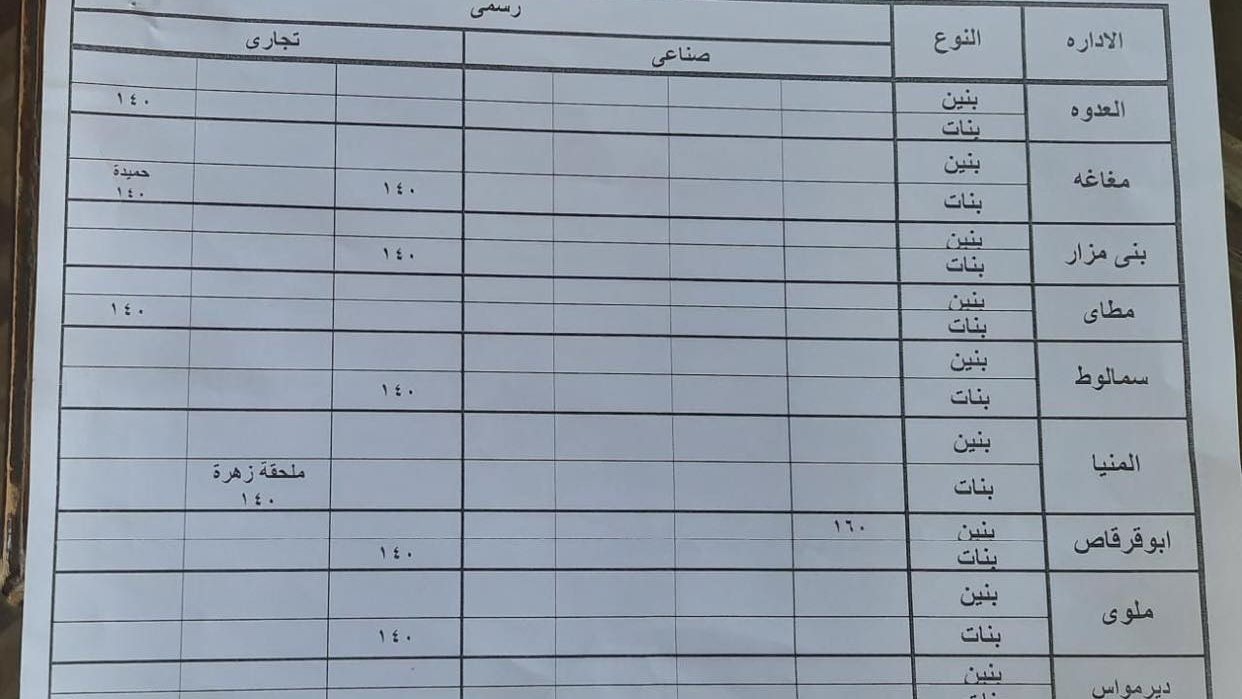 بيان بالمدارس