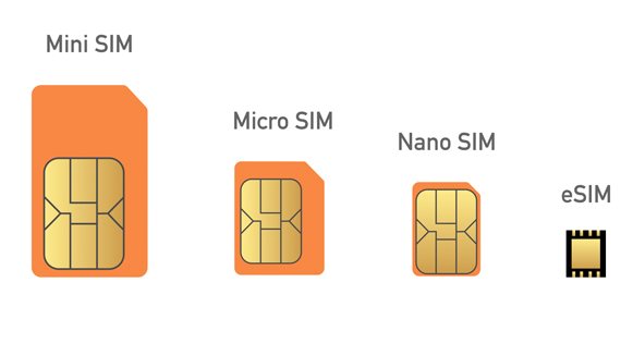 الفرق بين SIM Card و ESIM