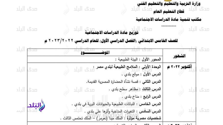 منهج 5 ابتدائي الجديد