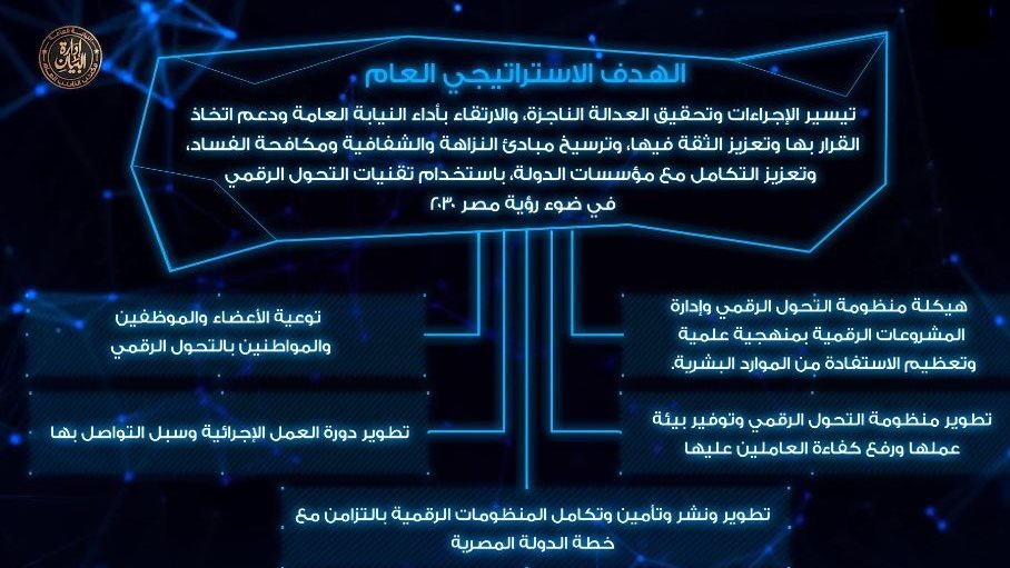 النيابة العامة 