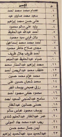 أسماء المحبوسين احتياطا التي يتم الإفراج عنهم اليوم