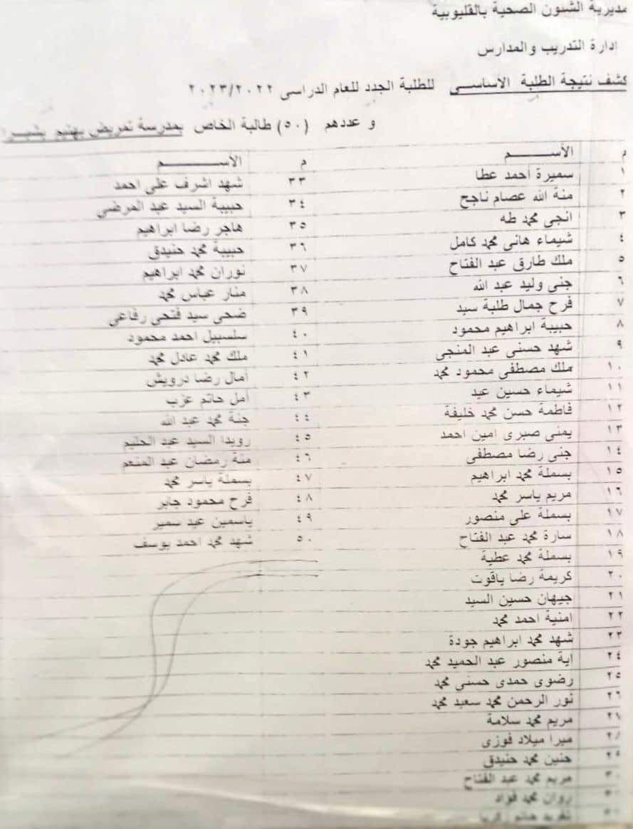 اسماء المقبولين 