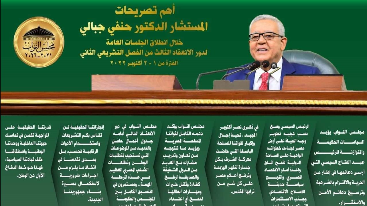 المستشار الدكتور حنفي جبالي، رئيس مجلس النواب 