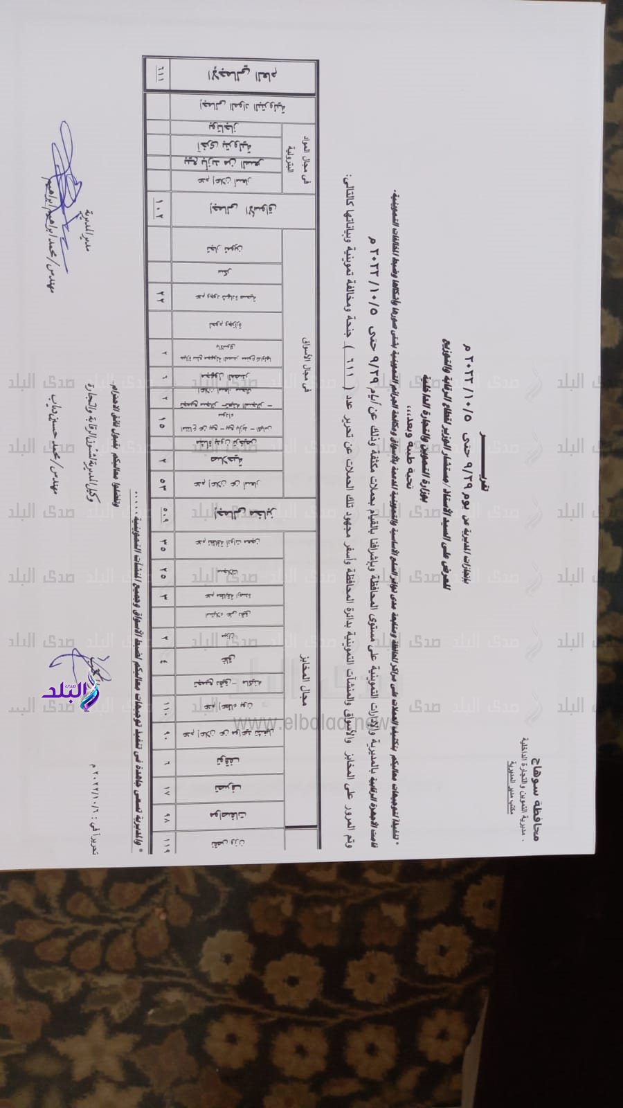 بيان المحاضر المُحررة بسوهاج