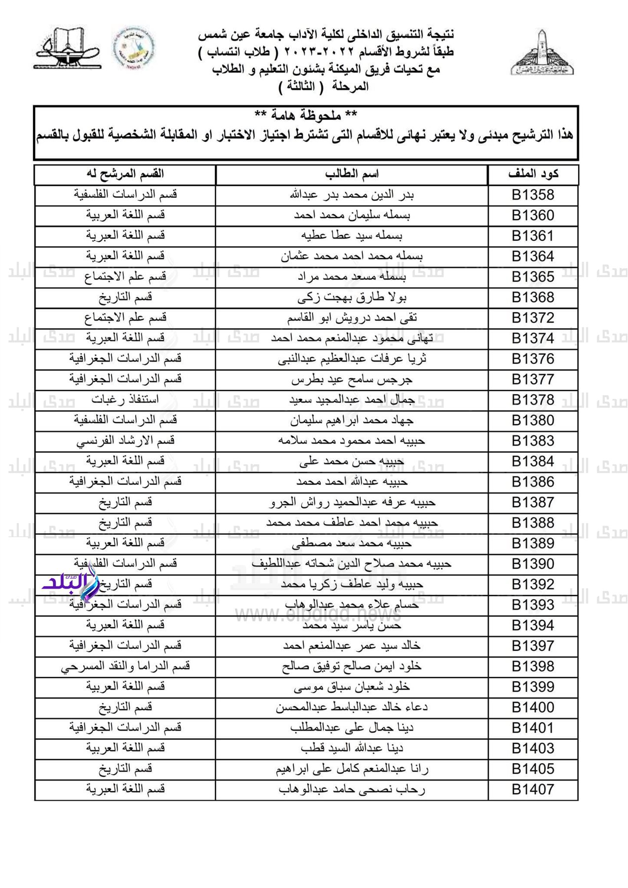 نتيجة التنسيق الداخلي لكلية الاداب جامعة عين شمس
