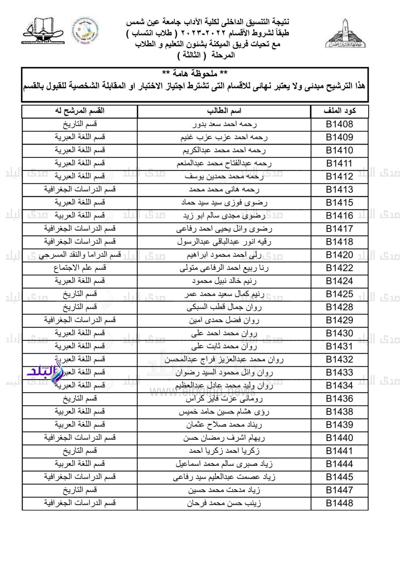 نتيجة التنسيق الداخلي لكلية الاداب جامعة عين شمس