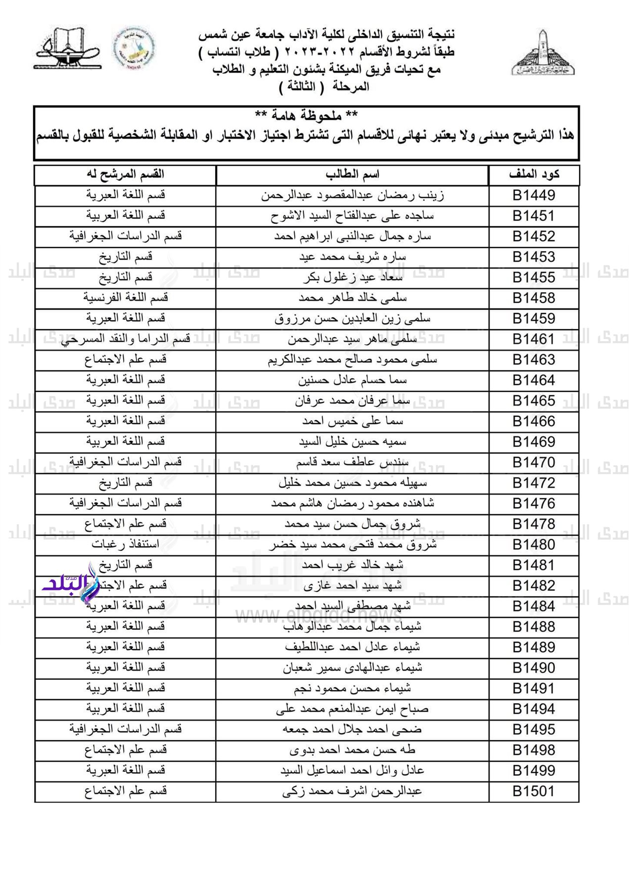 نتيجة التنسيق الداخلي لكلية الاداب جامعة عين شمس