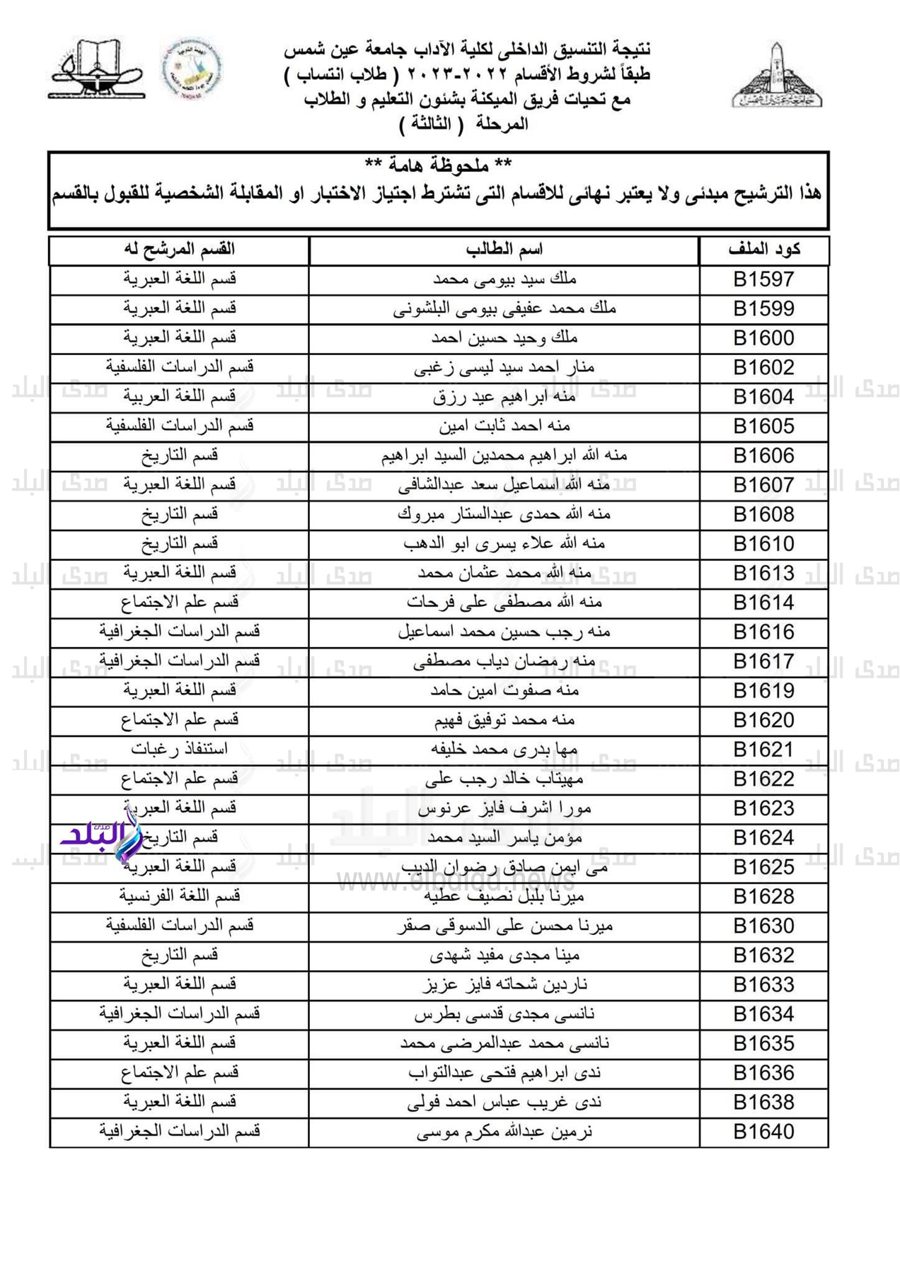 نتيجة التنسيق الداخلي لكلية الاداب جامعة عين شمس