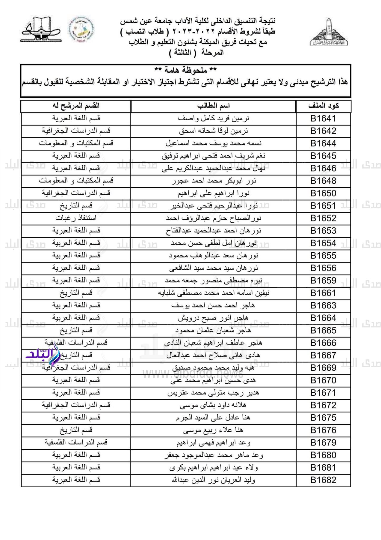 نتيجة التنسيق الداخلي لكلية الاداب جامعة عين شمس