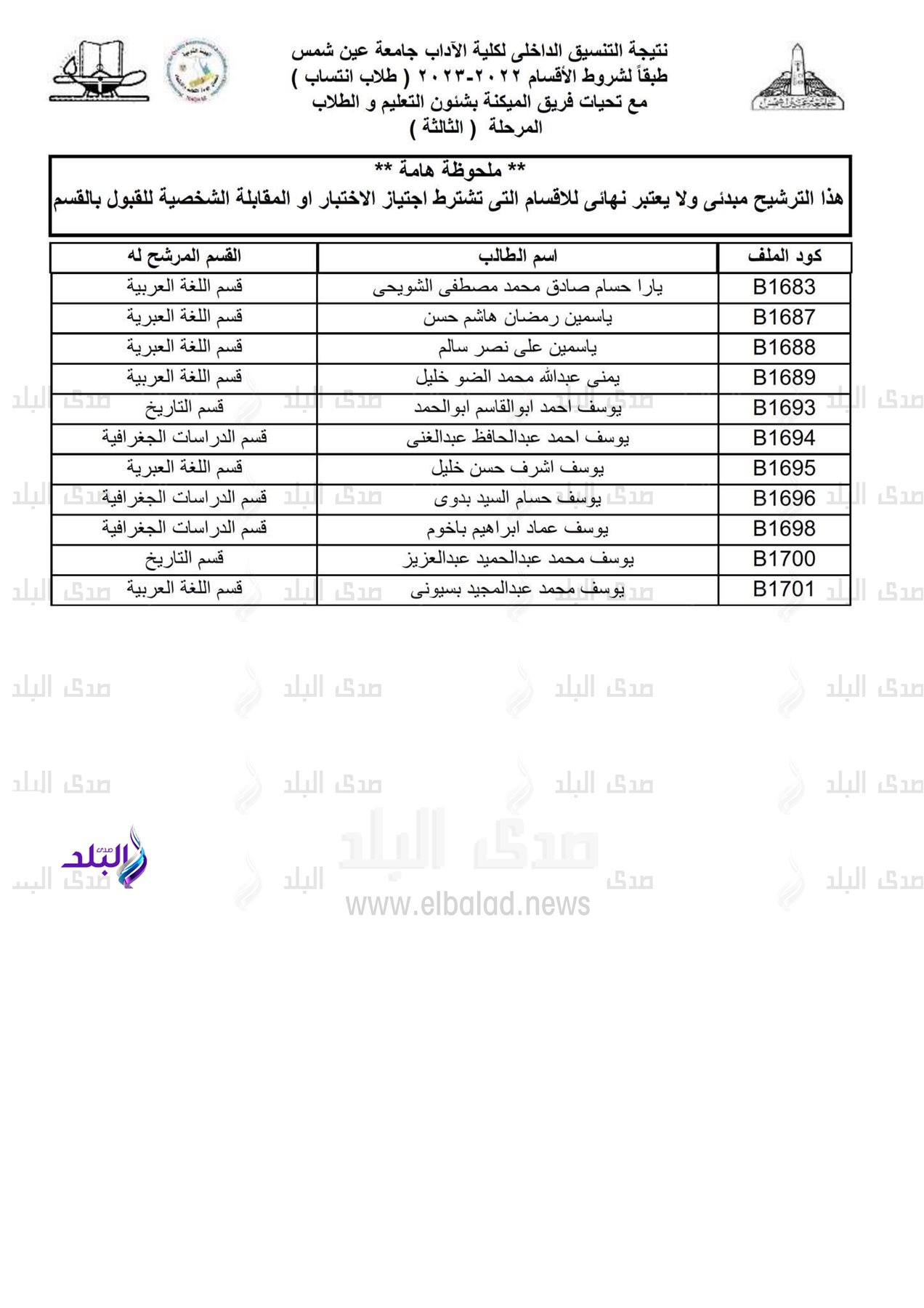 نتيجة التنسيق الداخلي لكلية الاداب جامعة عين شمس