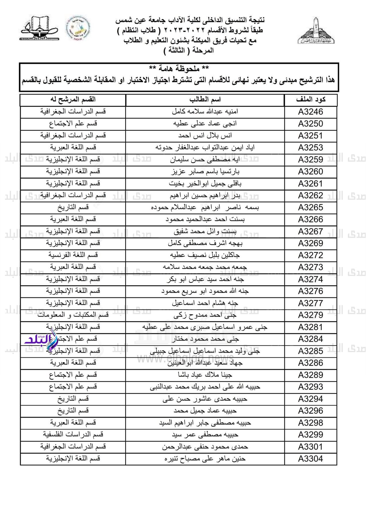 نتيجة التنسيق الداخلي لكلية الاداب جامعة عين شمس