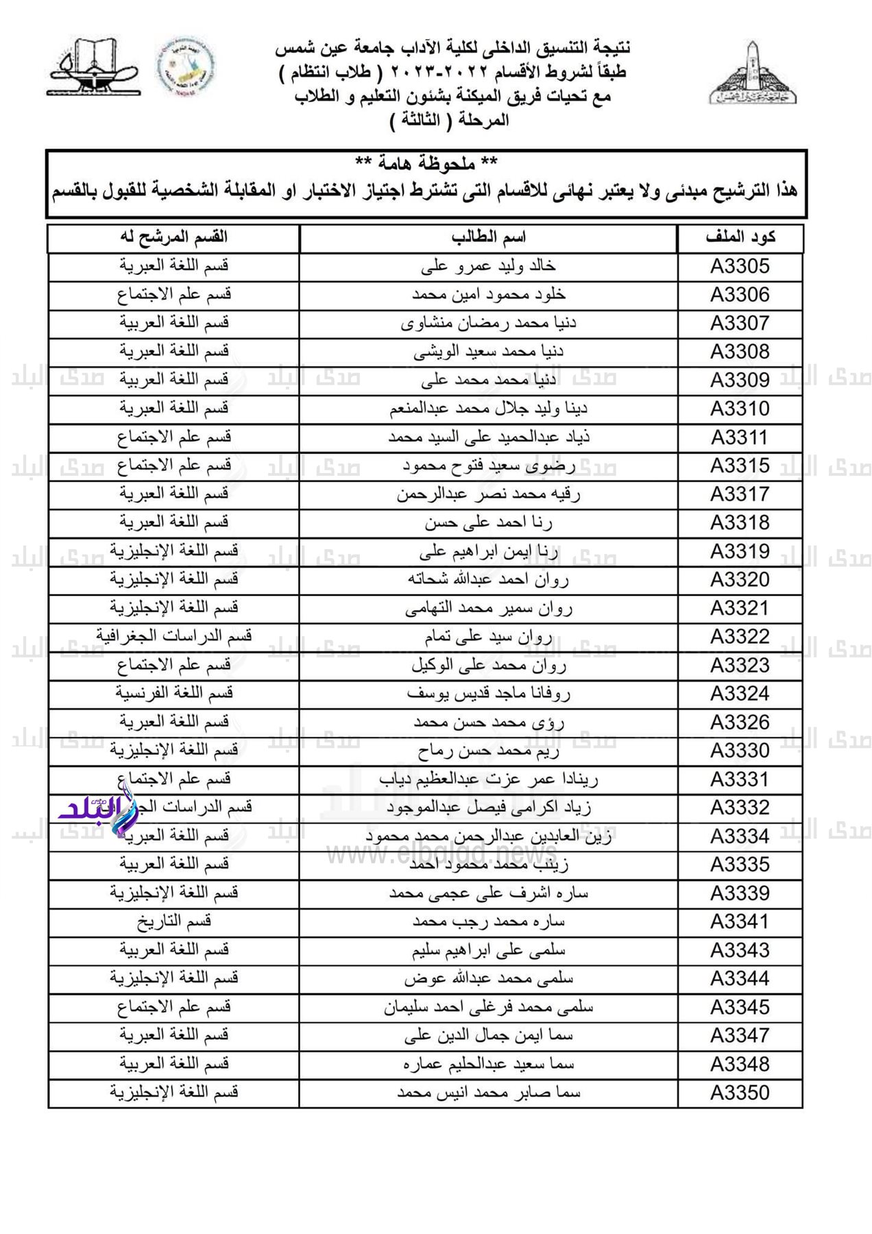 نتيجة التنسيق الداخلي لكلية الاداب جامعة عين شمس