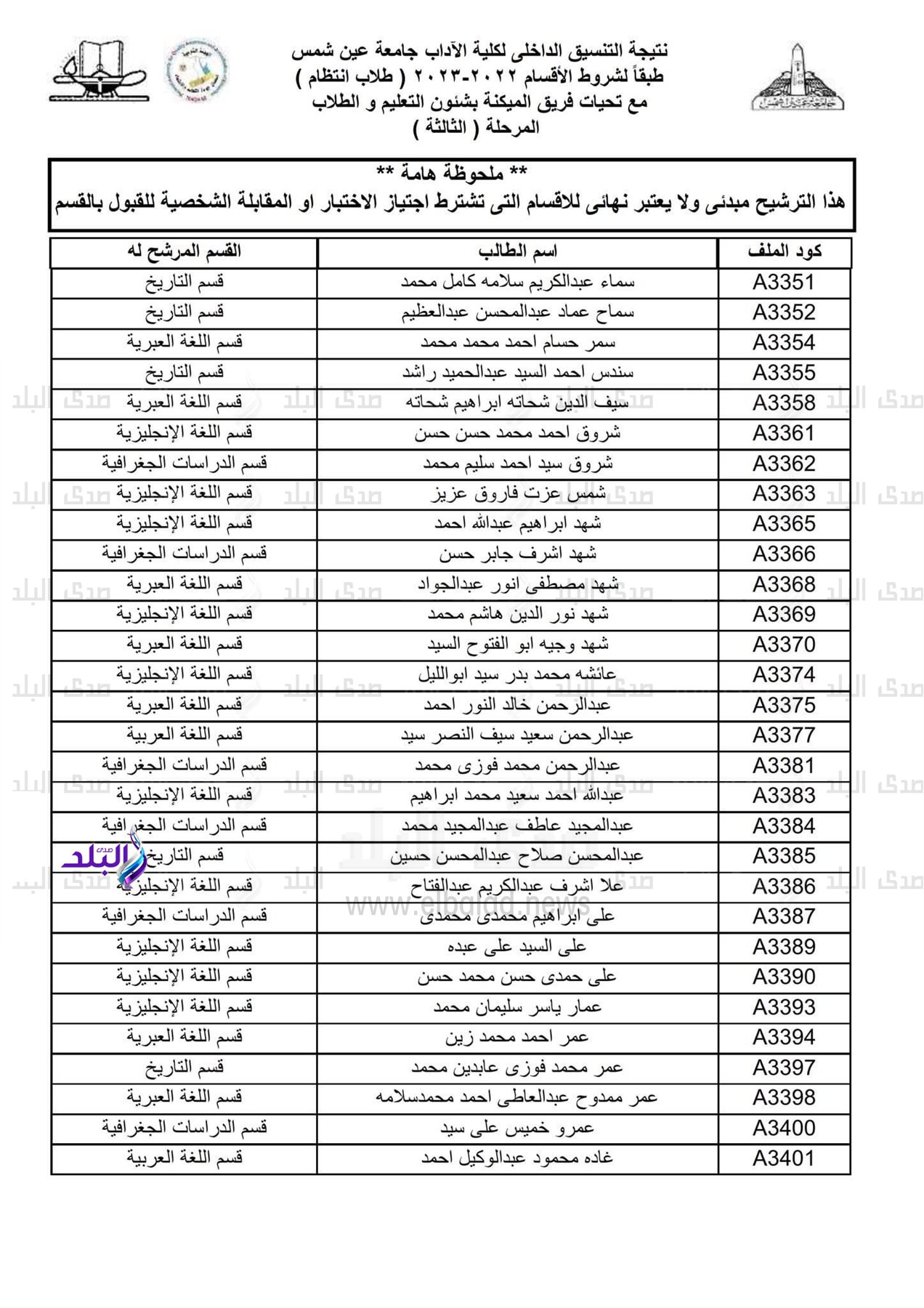 نتيجة التنسيق الداخلي لكلية الاداب جامعة عين شمس