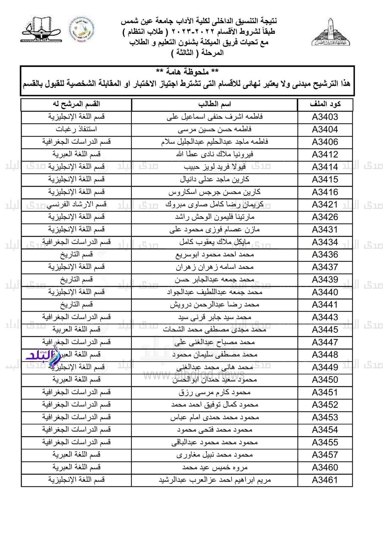نتيجة التنسيق الداخلي لكلية الاداب جامعة عين شمس