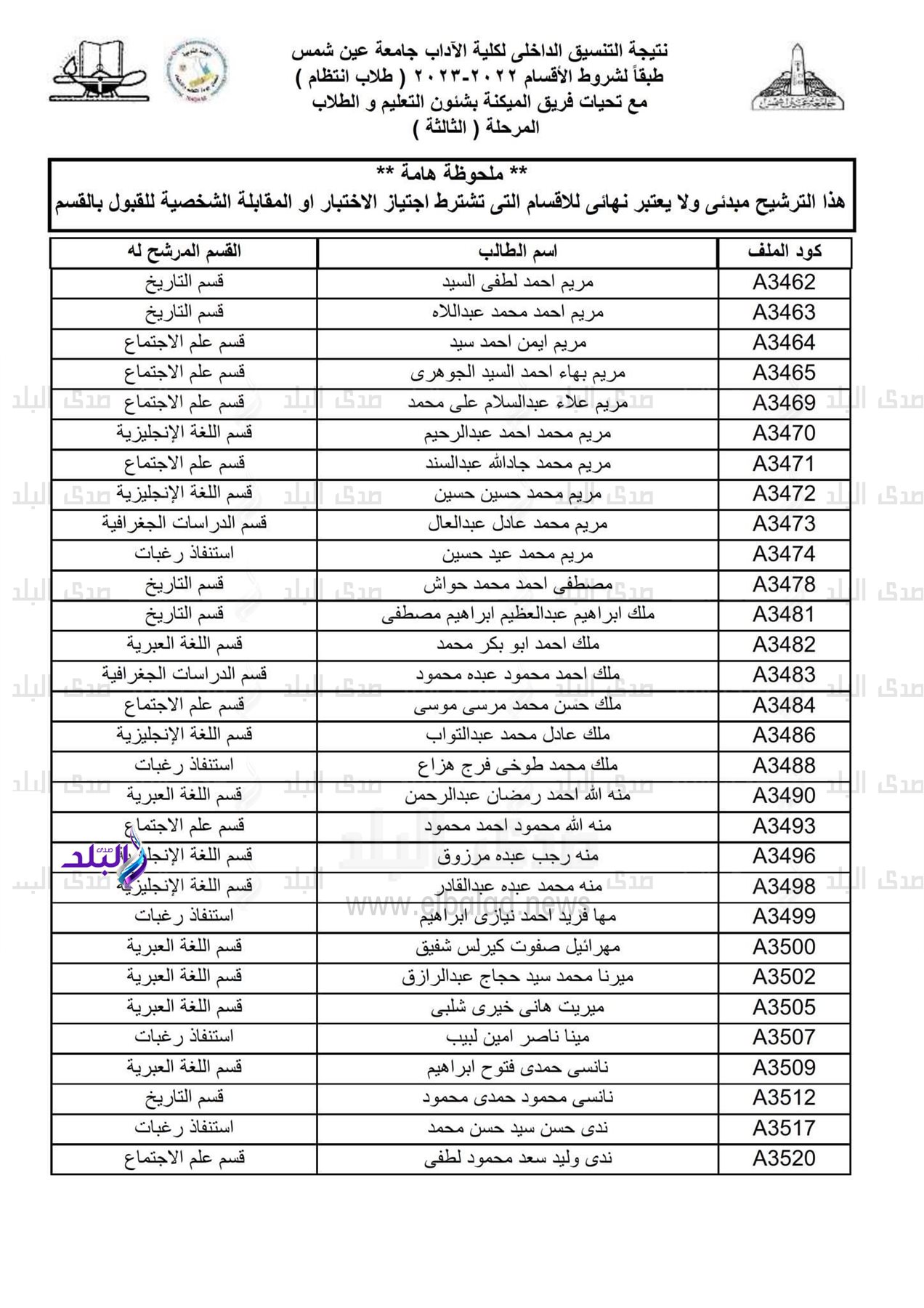نتيجة التنسيق الداخلي لكلية الاداب جامعة عين شمس