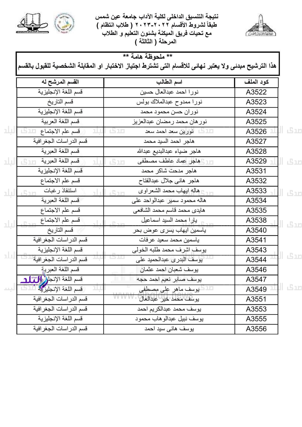 نتيجة التنسيق الداخلي لكلية الاداب جامعة عين شمس