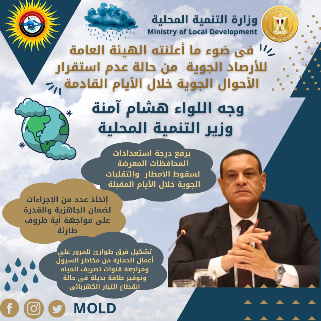 اللواء هشام آمنة وزير التنمية المحلية 