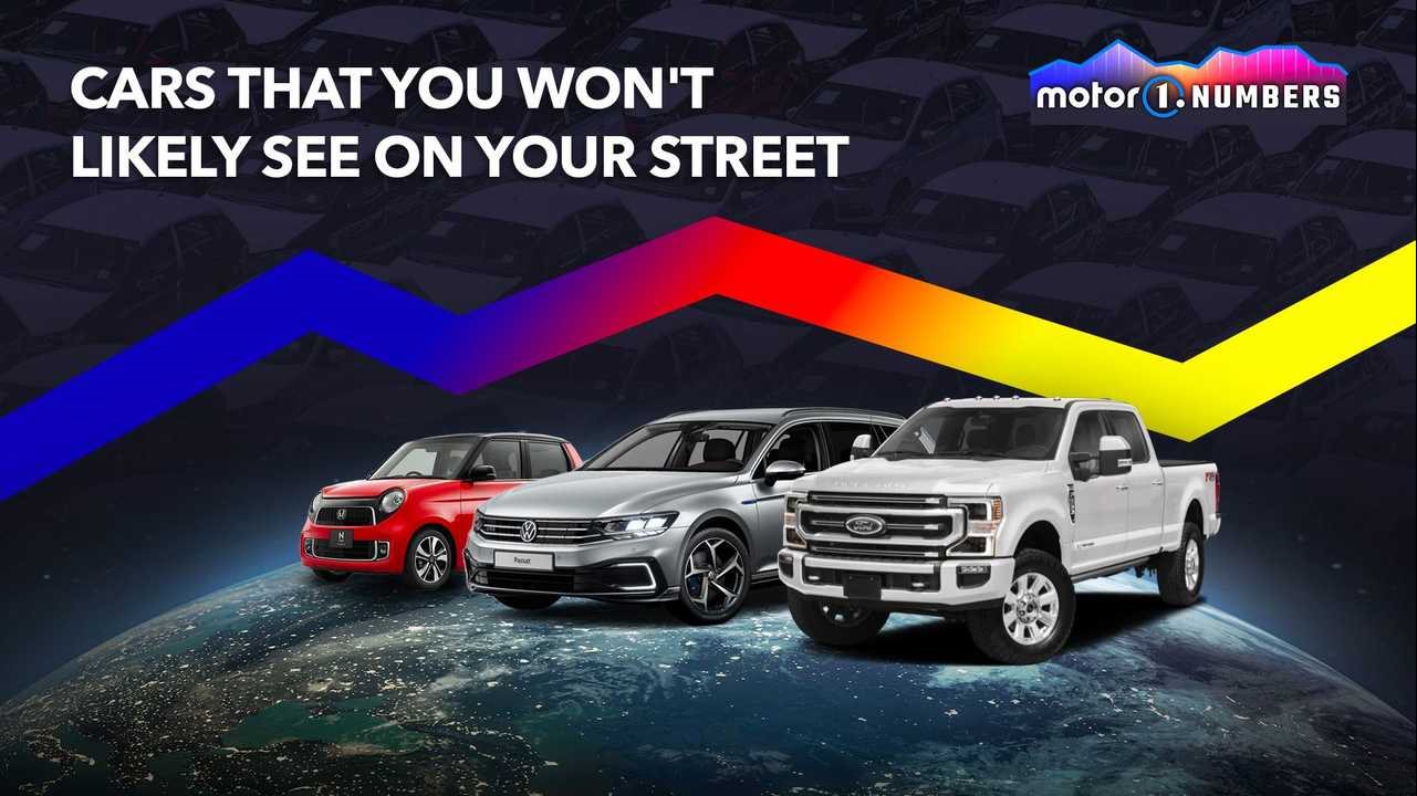 أسواق السيارات المتخصصة