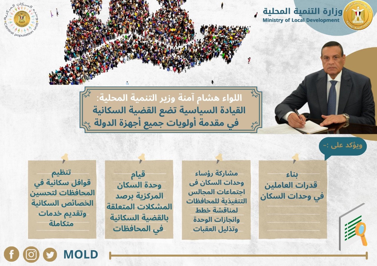 وزير التنمية المحلية 