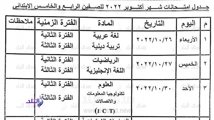 جدول امتحانات شهر اكتوبر