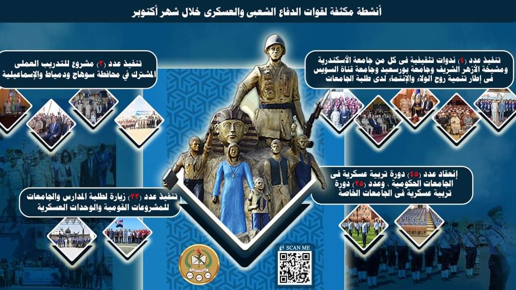  قوات الدفاع الشعبى والعسكرى