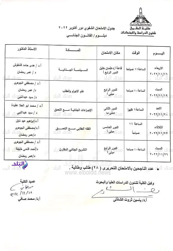 جداول امتحانات الشفوي لـ الدبلومات