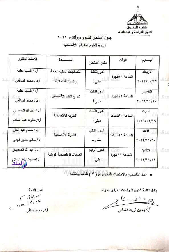 جداول امتحانات الشفوي لـ الدبلومات