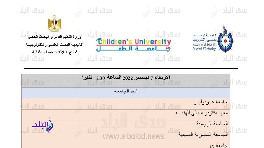 اكاديمية البحث العلمى والتكنولوجيا