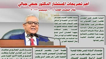 المستشار الدكتور، حنفي جبالي رئيس مجلس النواب 
