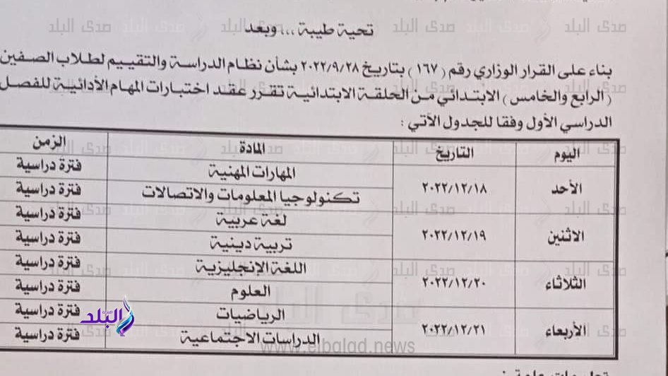 جدول المهام الادائية